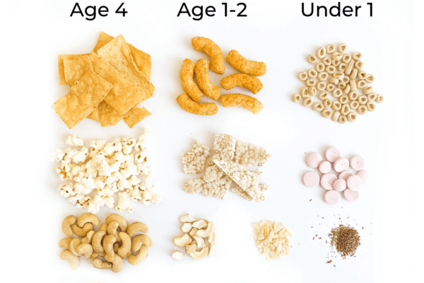 Top 10 Choking Hazards for Toddlers & Cancer-Causing Foods